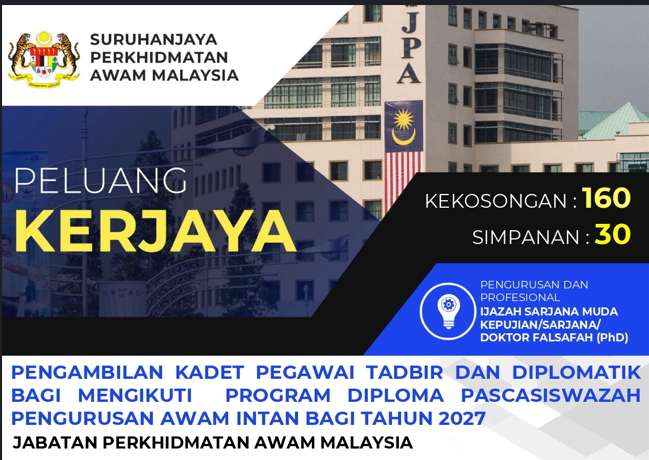 KUIZ PREMIUM: PEGAWAI TADBIR DIPLOMATIK M9 TERKINI 2026 — 1