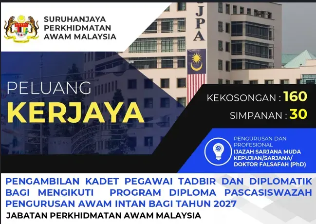 FAKTA VS MITOS: JAWAB UJIAN PSIKOMETRIK SPA